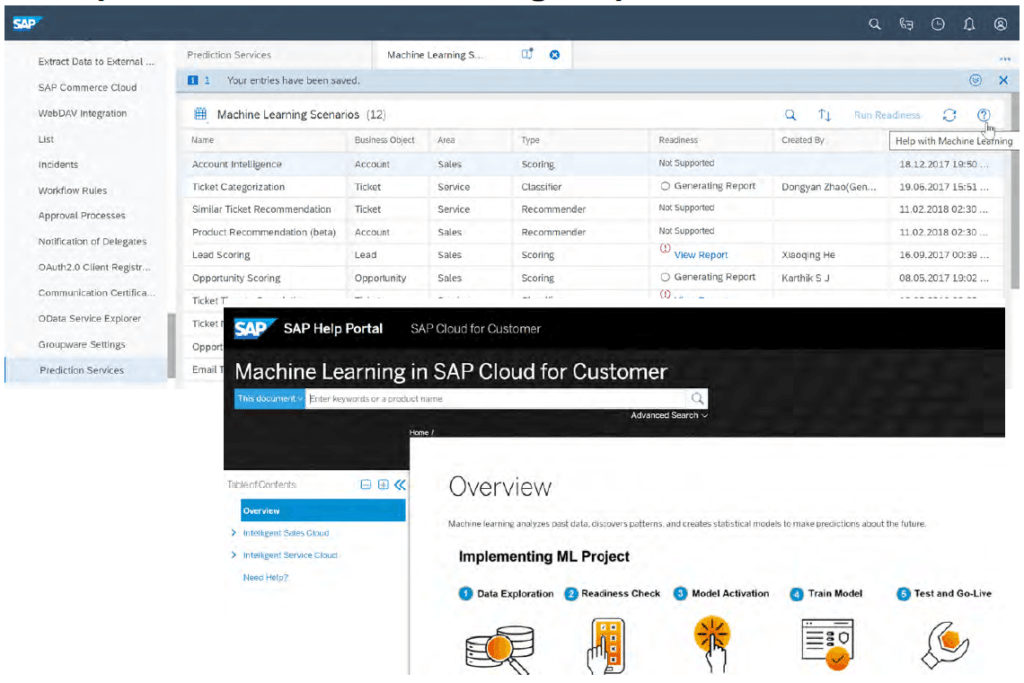 Co je nového v SAP Service Cloud 2008 16