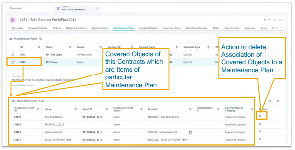 What’s New in SAP Service Cloud 2011 8