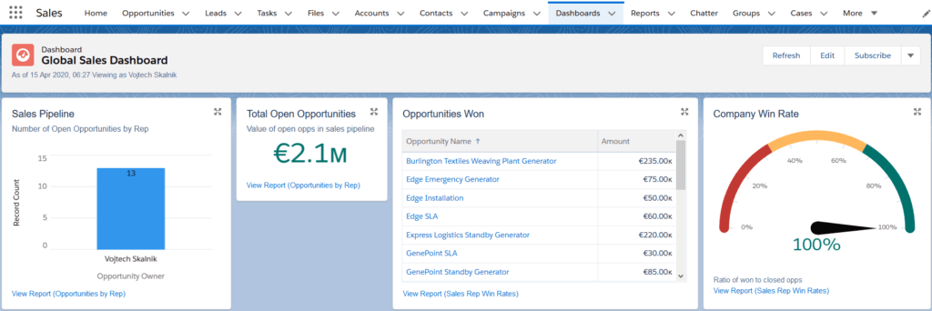 Salesforce – Sales Cloud and it's Possibilities 5