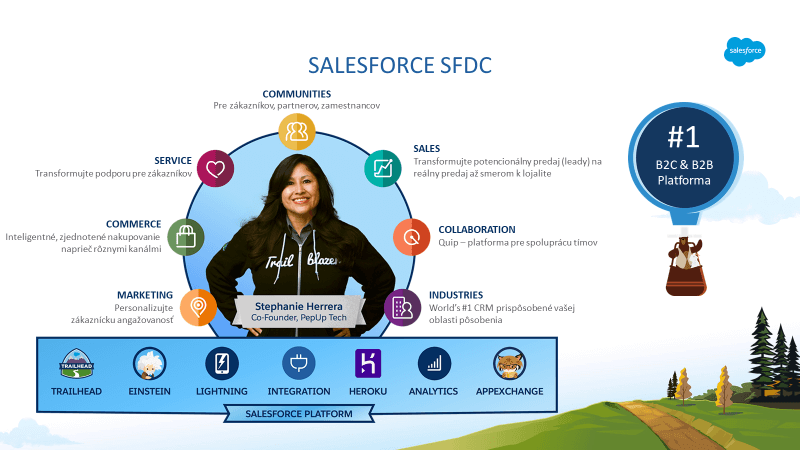 Feedback (spätná väzba) v Salesforce so Staffino? 3