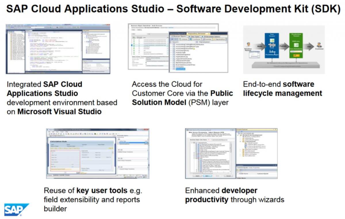 Development via SAP Cloud Applications Studio 2