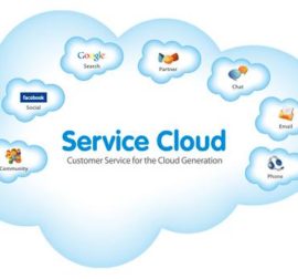 service_cloud_salesforce_anodius